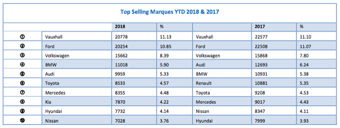 Top-Selling-Manufacturers-copy.jpg